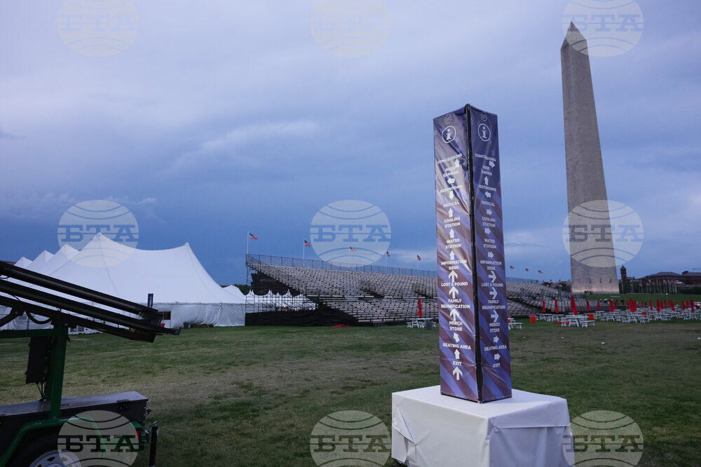 America 250 Independence Day Washington