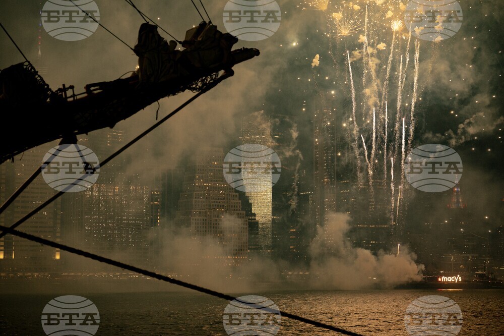 America 250 Independence Day