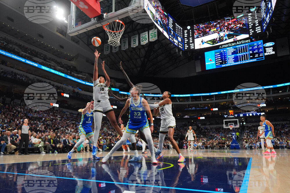 Sky Wings Basketball