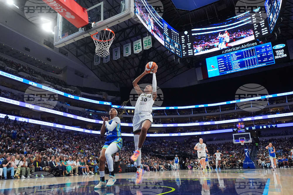 Sky Wings Basketball