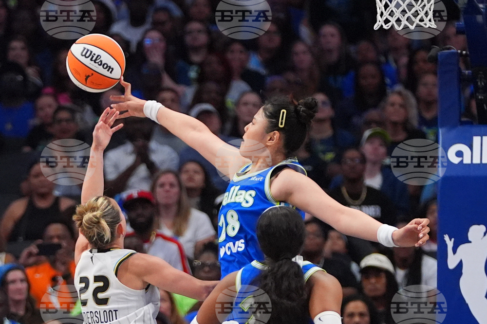 Sky Wings Basketball