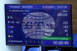 Народно събрание - заседание