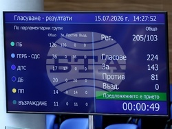 Народно събрание - заседание
