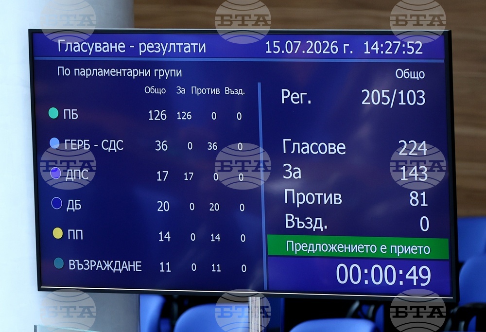 Народно събрание - заседание