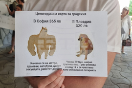 Пловдив - протест - гражданска инициатива „Пловдив град за хората“ - устойчив градски транспорт