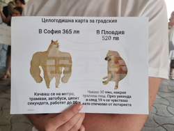 Пловдив - протест - гражданска инициатива „Пловдив град за хората“ - устойчив градски транспорт
