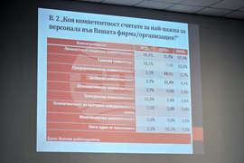 Видин - Областна администрация - Комисия по заетостта - заседание