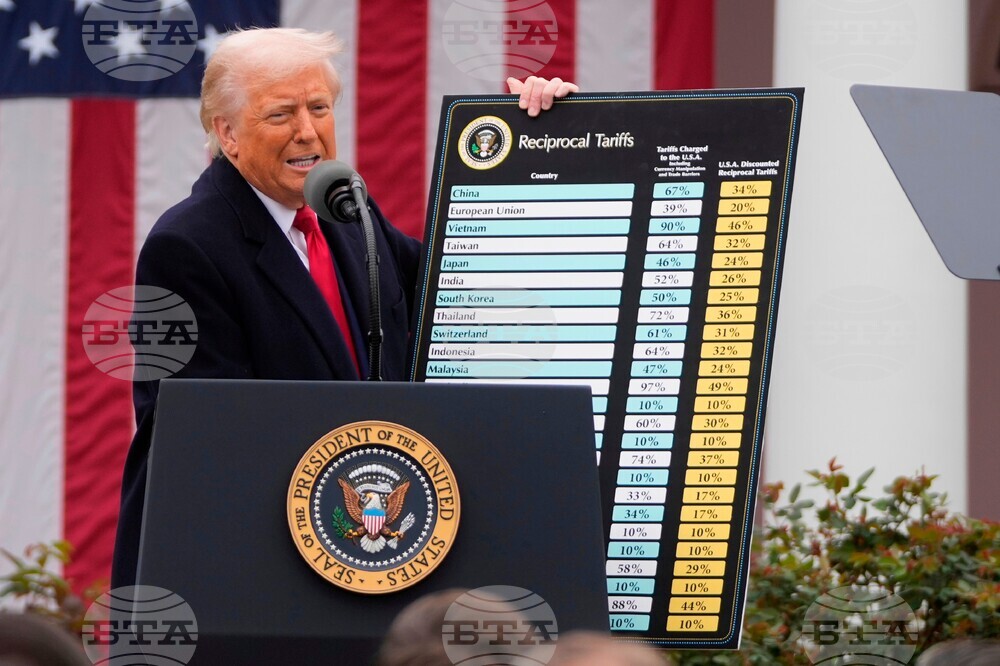Trump Tariffs