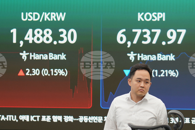 South Korea Financial Markets