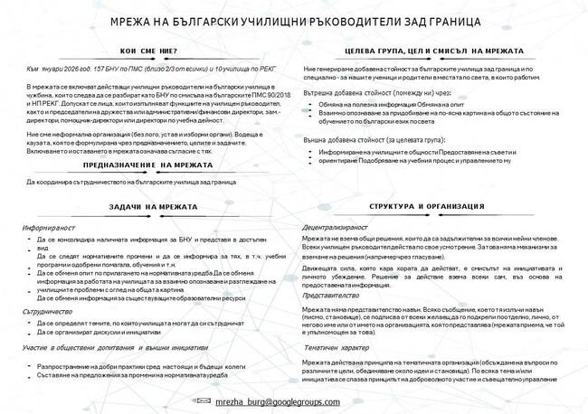Мрежата на училищни ръководители зад граница представи предложения за кръглата маса на конференцията на Асоциацията на българските училища в чужбина