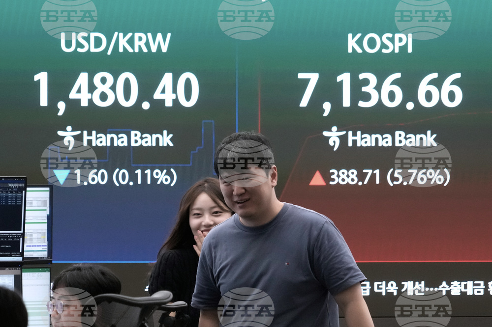 South Korea Financial Markets