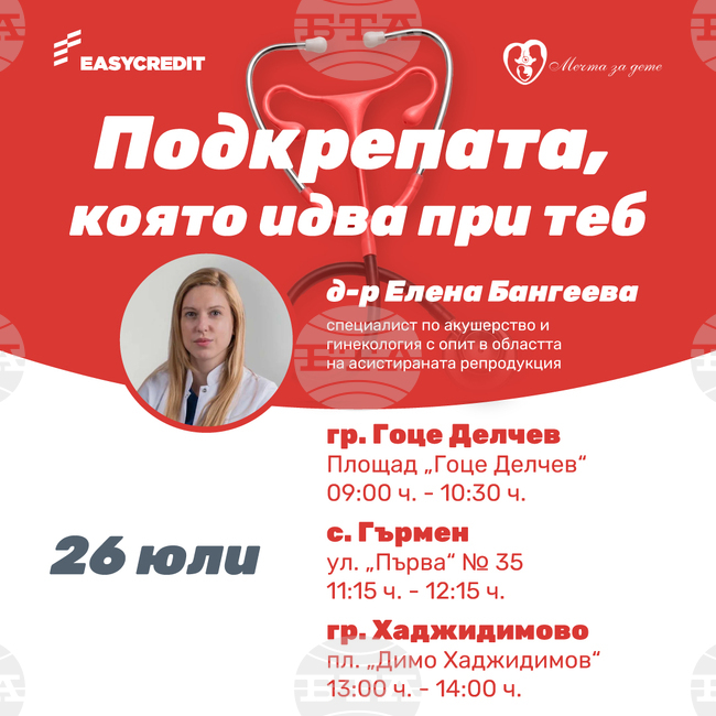 Мобилен кабинет за репродуктивно здраве ще предоставя безплатни консултации в общините Гоце Делчев, Гърмен и Хаджидимово