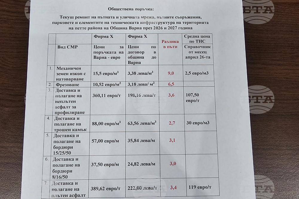 Варна - „Възраждане“ - пресконференция