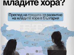 Снимка: Национален младежки форум