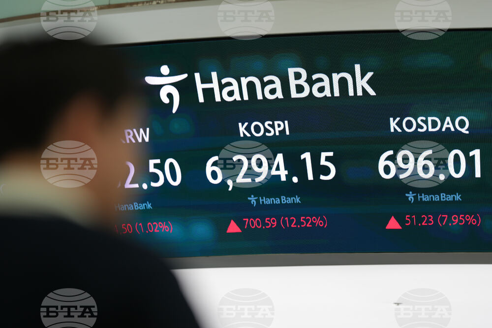 South Korea Financial Markets