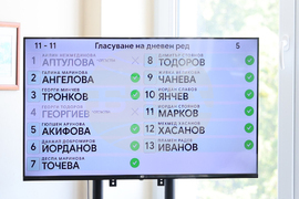 Вълчи дол - Общински съвет - заседание