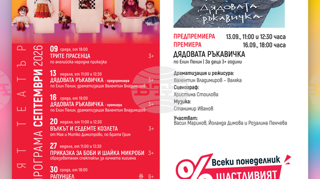 Премиера и още четири заглавия подготвя за септември Кукленият театър в Русе