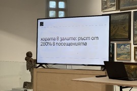 Казанлък - Художествена галерия - отчет