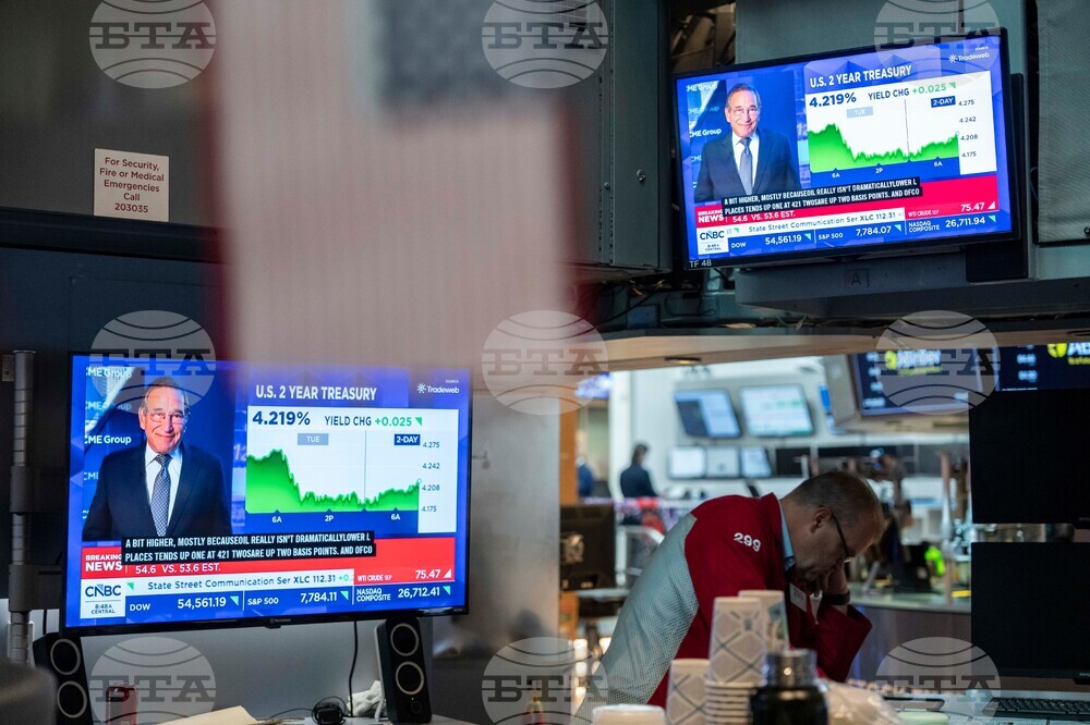Financial Markets Wall Street
