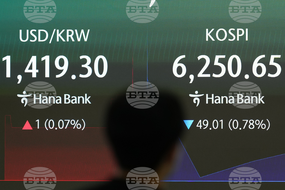 South Korea Financial Markets