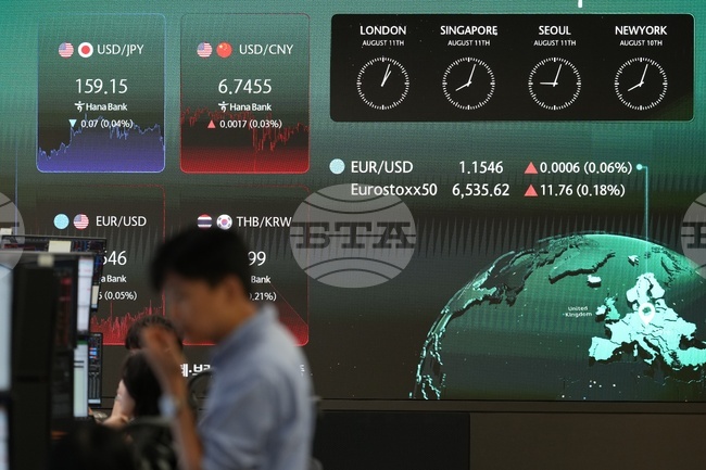 South Korea Financial Markets