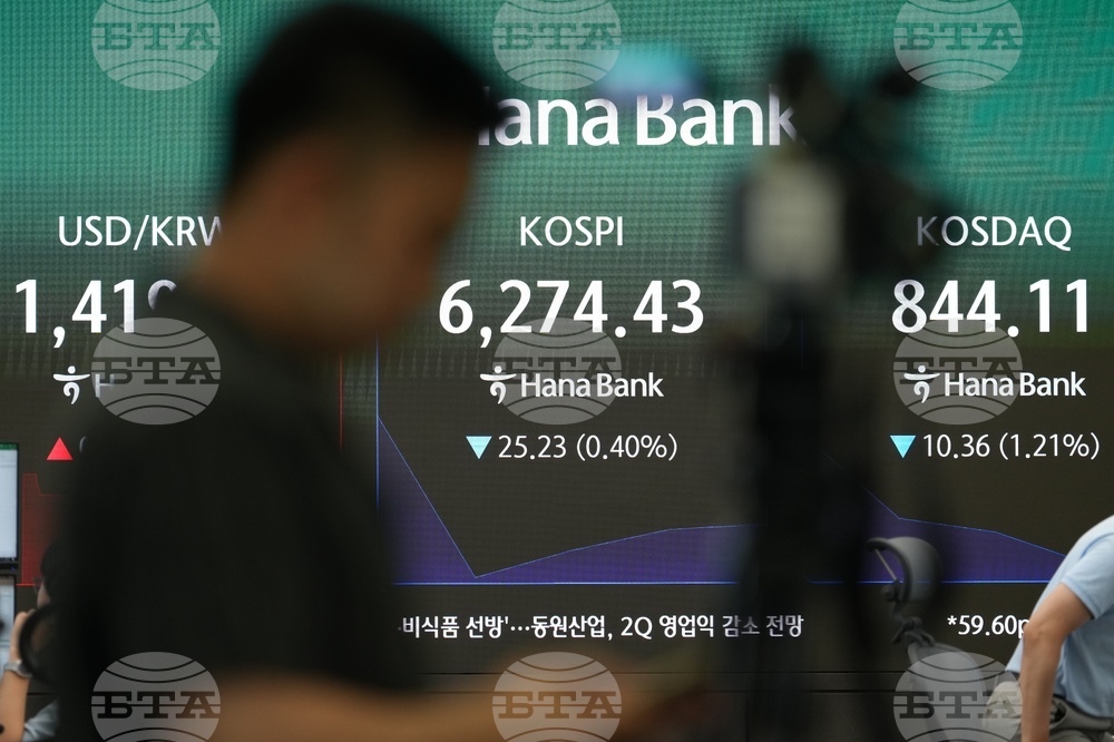 South Korea Financial Markets