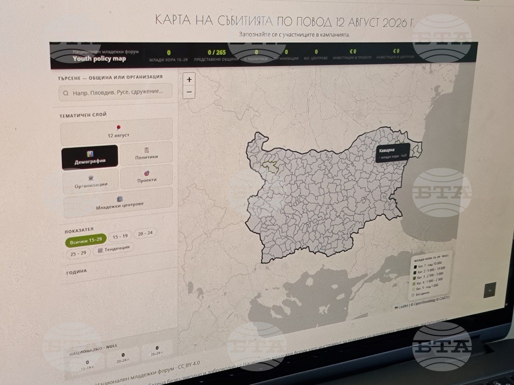 Перник - онлайн представяне на националната инициатива „Къде (как) са младите хора?“