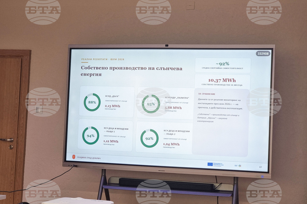 Добрич - проекти - заключителна пресконференция