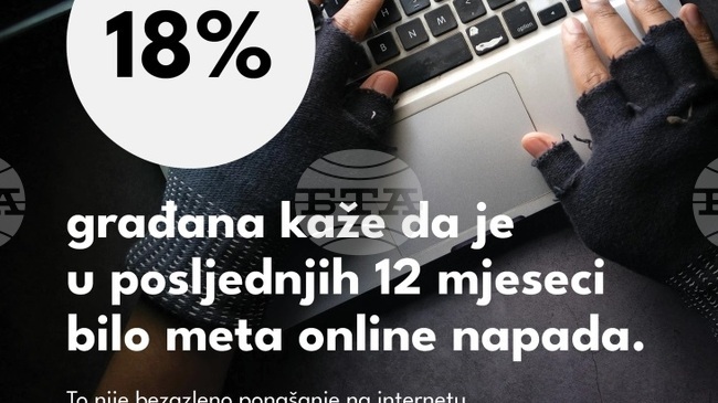 МИНА: 18% от пълнолетните граждани на Черна гора са били обект на онлайн атаки през миналата година, сочат резултатите от проучване