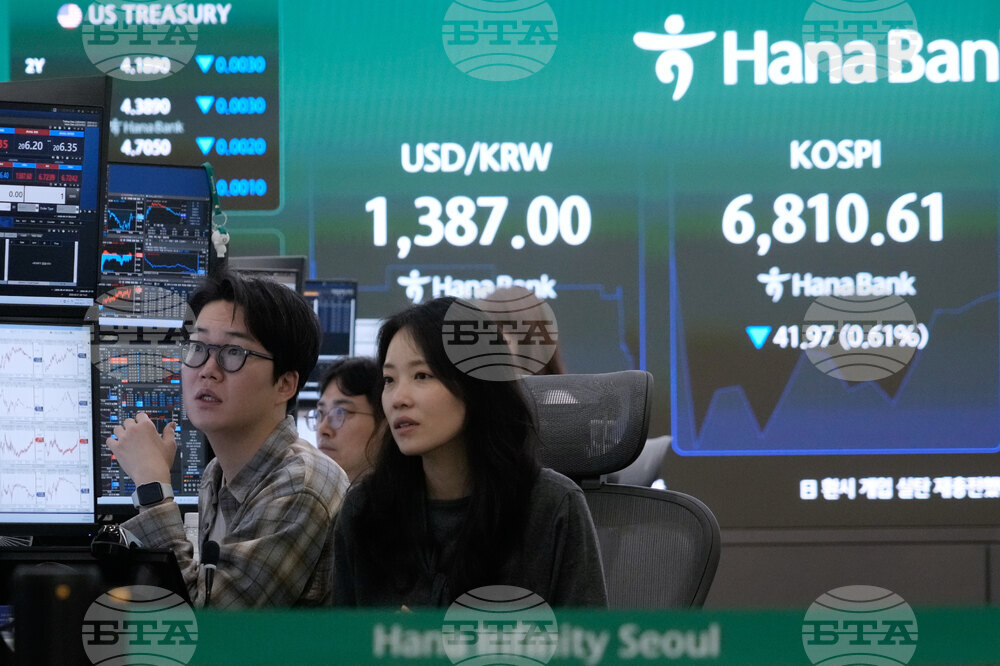 South Korea Financial Markets