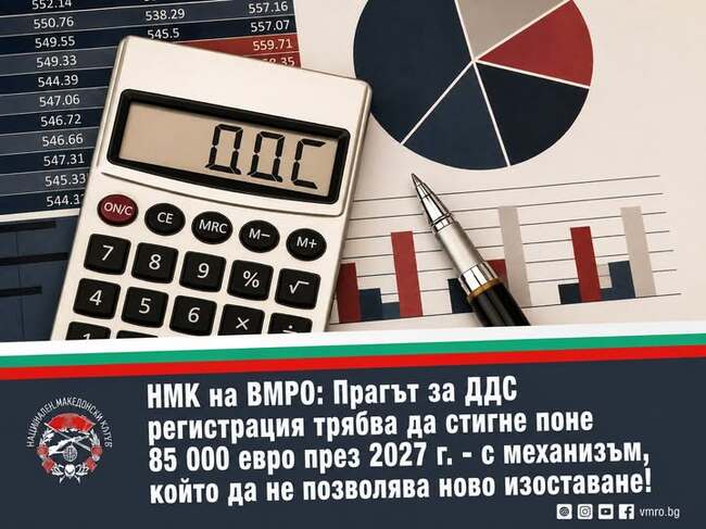 ВМРО Младежи: Прагът за регистрация по ДДС да стане поне 85 000 евро в рамките на бюджет 2027 г.