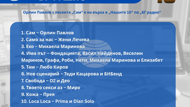 Орлин Павлов с песента „Сам“ е на върха в „Нашите 10“ по „БГ радио“