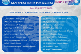 Национална класация за българска поп и рок музика 24-30 август