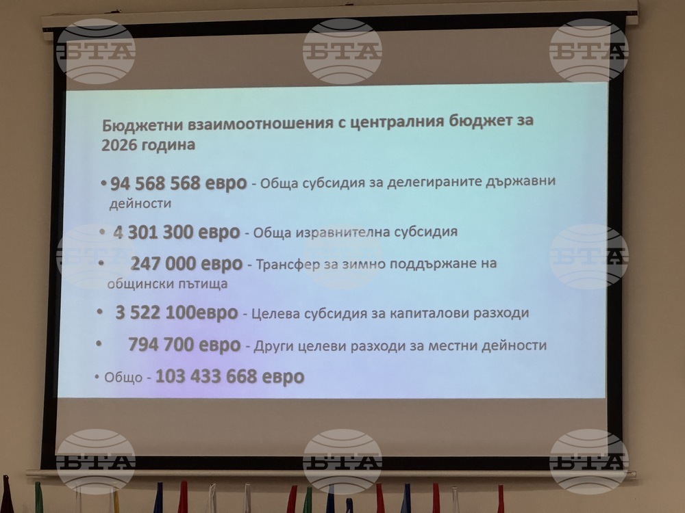 Стара Загора - Бюджет 2026 - обществено обсъждане