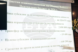 Ямбол - бюджет за 2026 година - обществено обсъждане