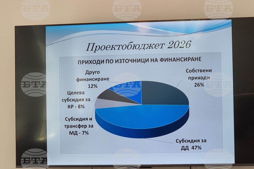 Тунджа - бюджет 2026 - представяне и обществено обсъждане