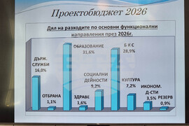 Тунджа - бюджет 2026 - представяне и обществено обсъждане