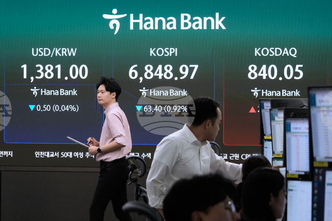 South Korea Financial Markets