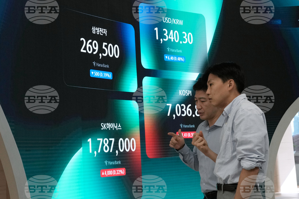 South Korea Financial Markets