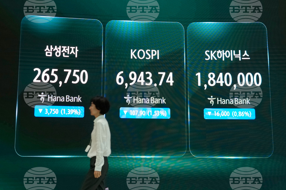 South Korea Financial Markets