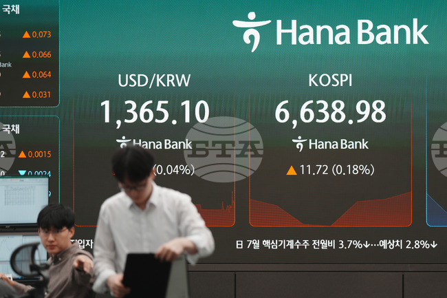 South Korea Financial Markets