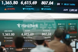 South Korea Financial Markets