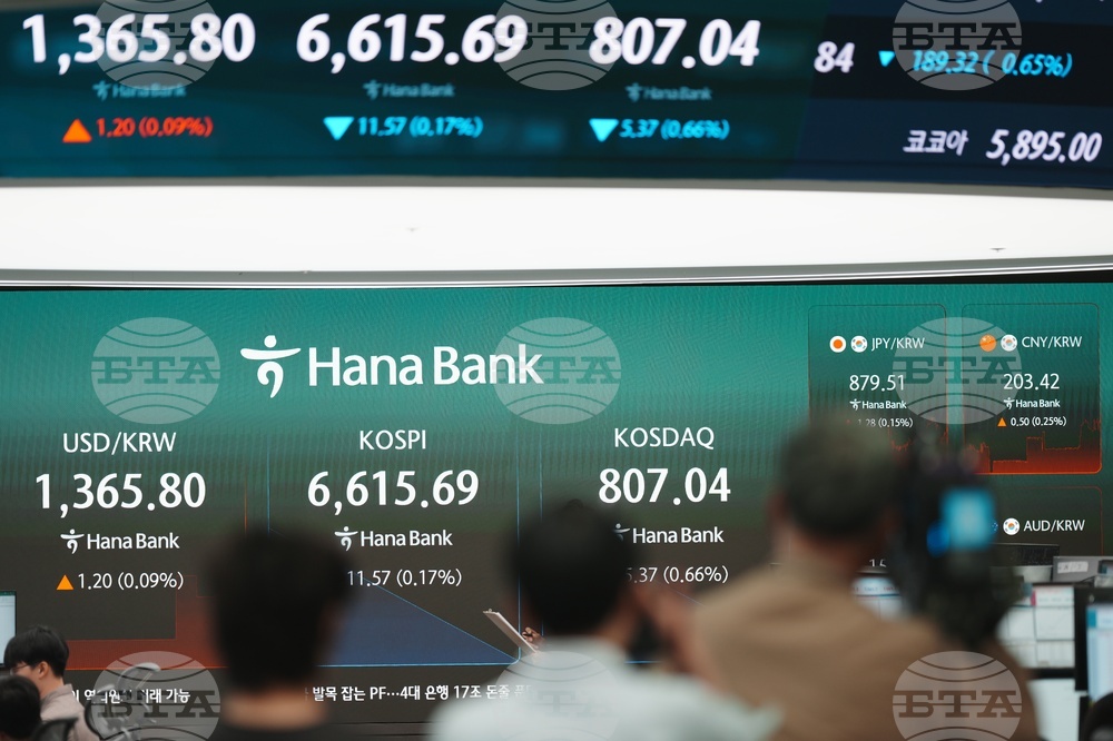 South Korea Financial Markets