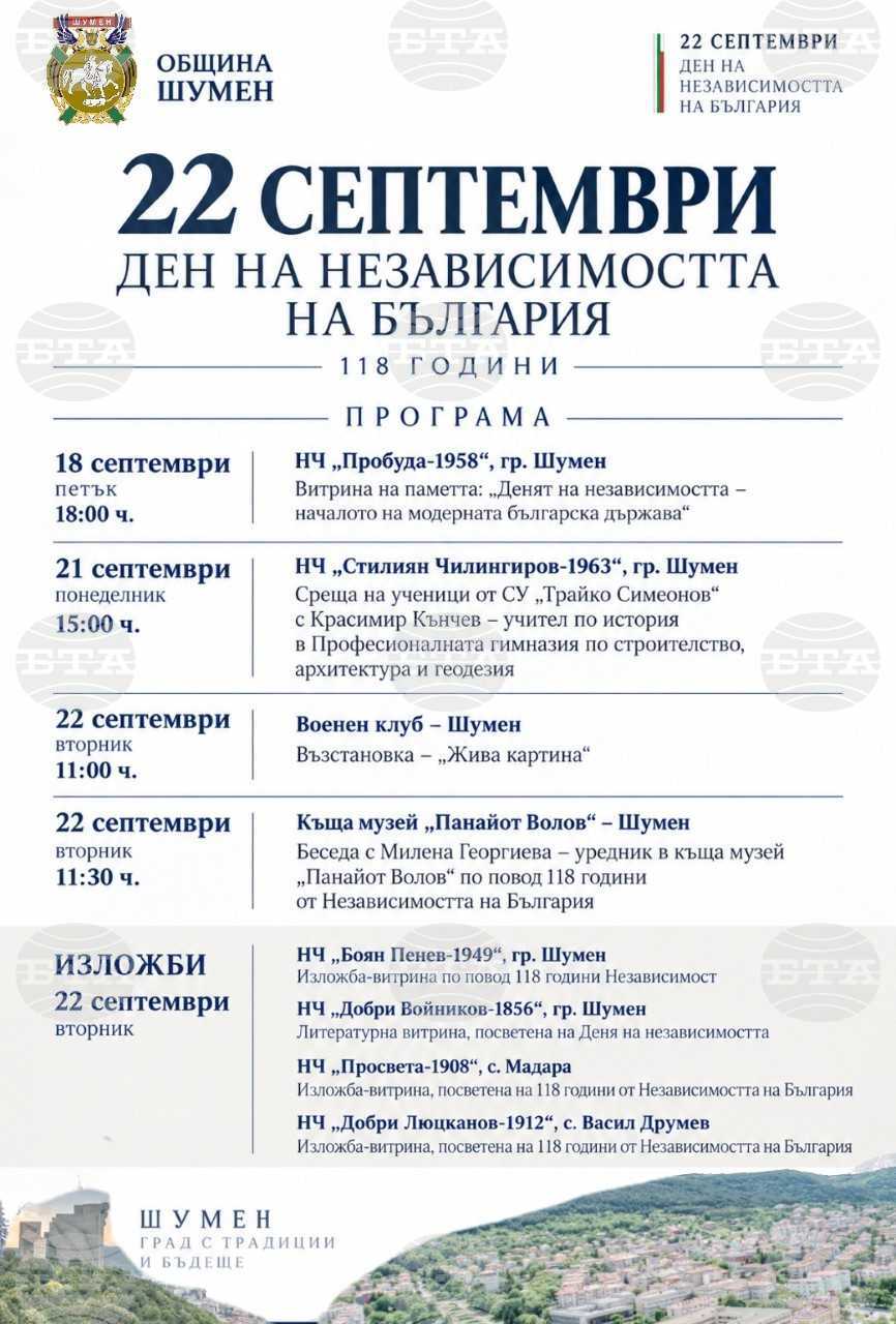 Община Шумен ще отбележи Деня на независимостта на България – 22 септември