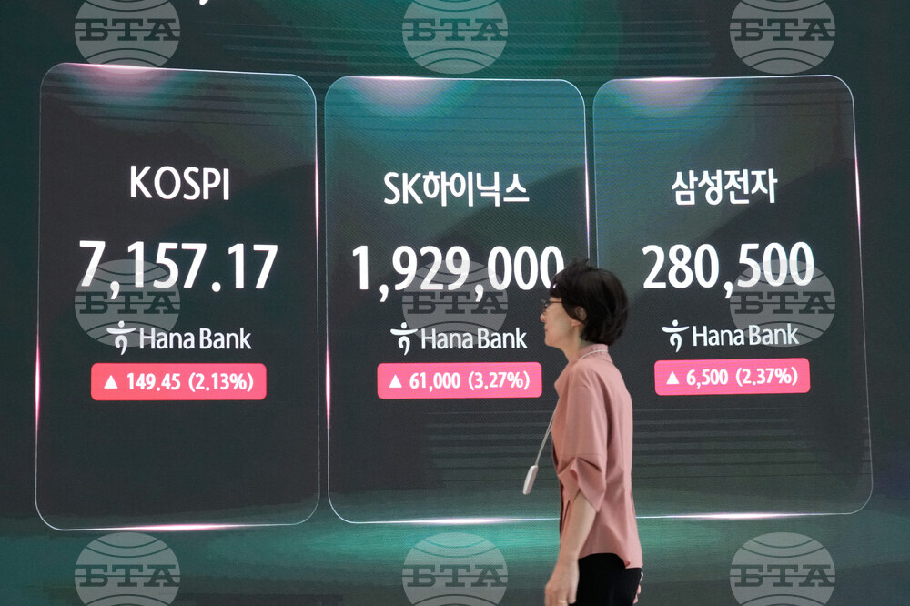 South Korea Financial Markets