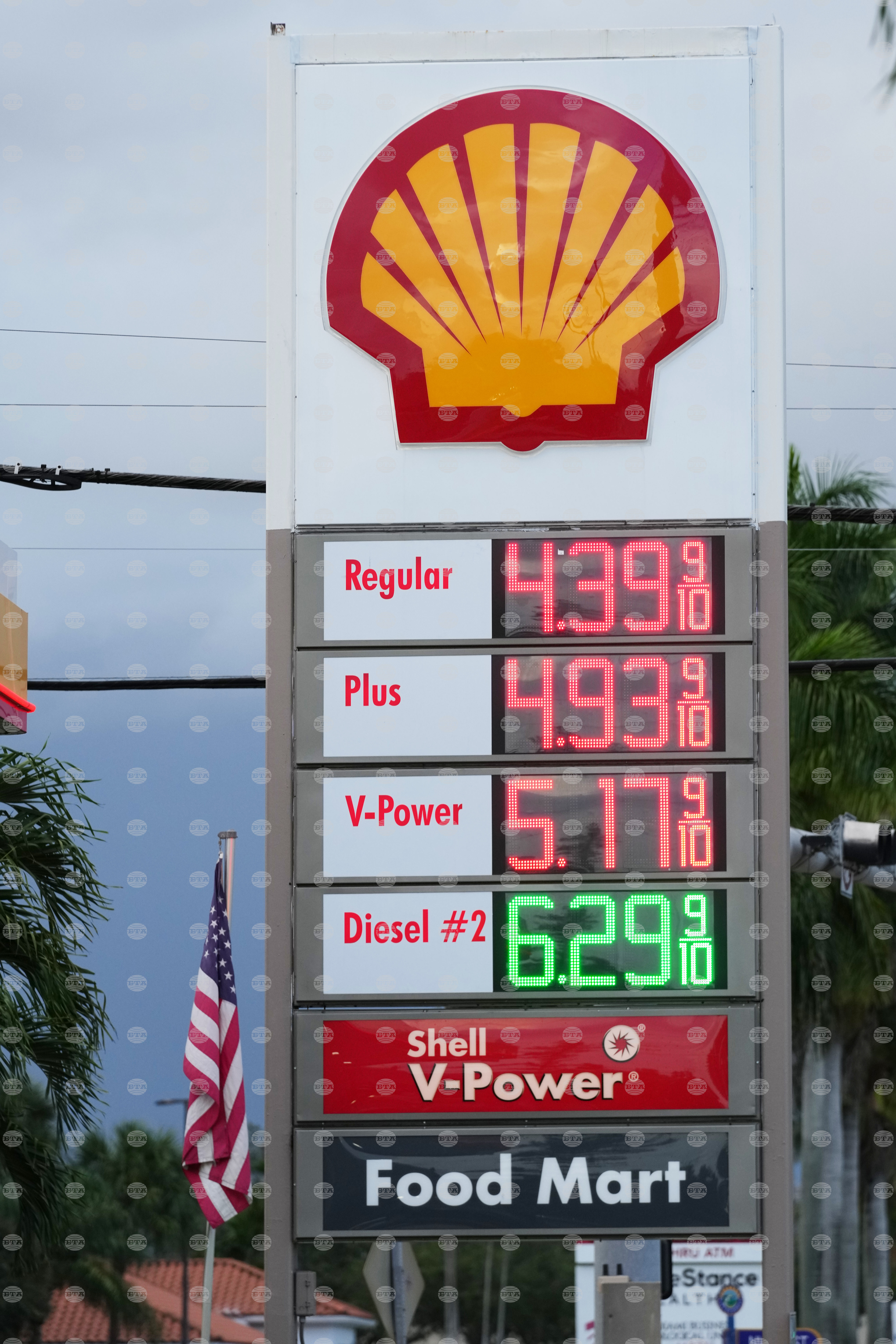 Gas Prices