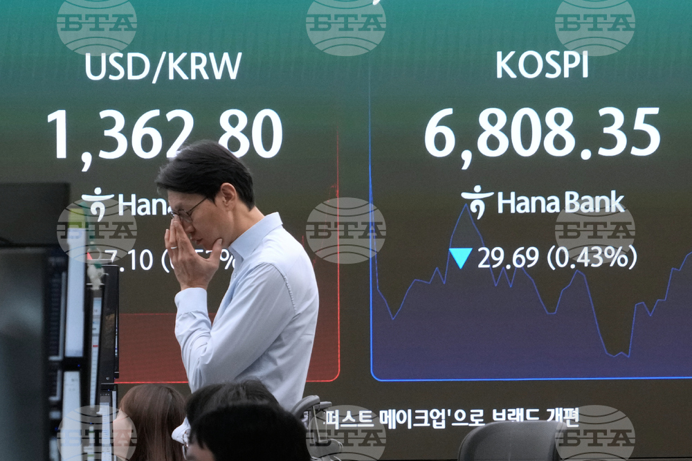 South Korea Financial Markets