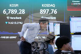 South Korea Financial Markets