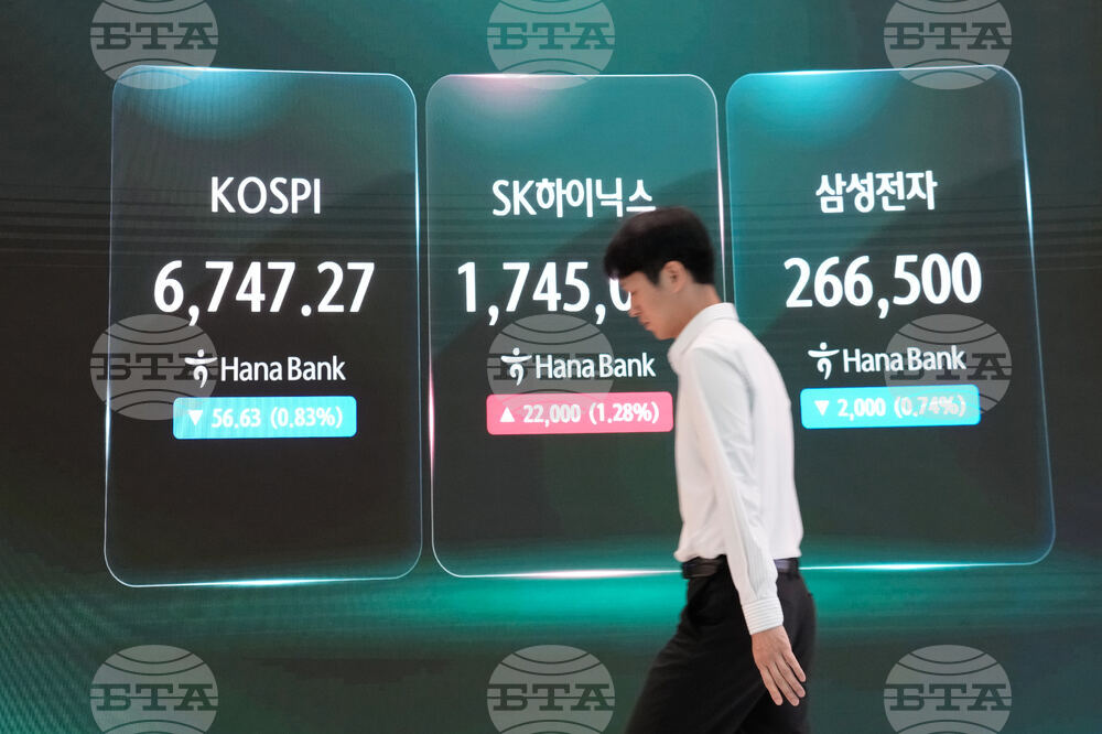 South Korea Financial Markets