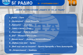 Прея с песента „Кожа“ оглави „Нашите 10“ по „БГ Радио"